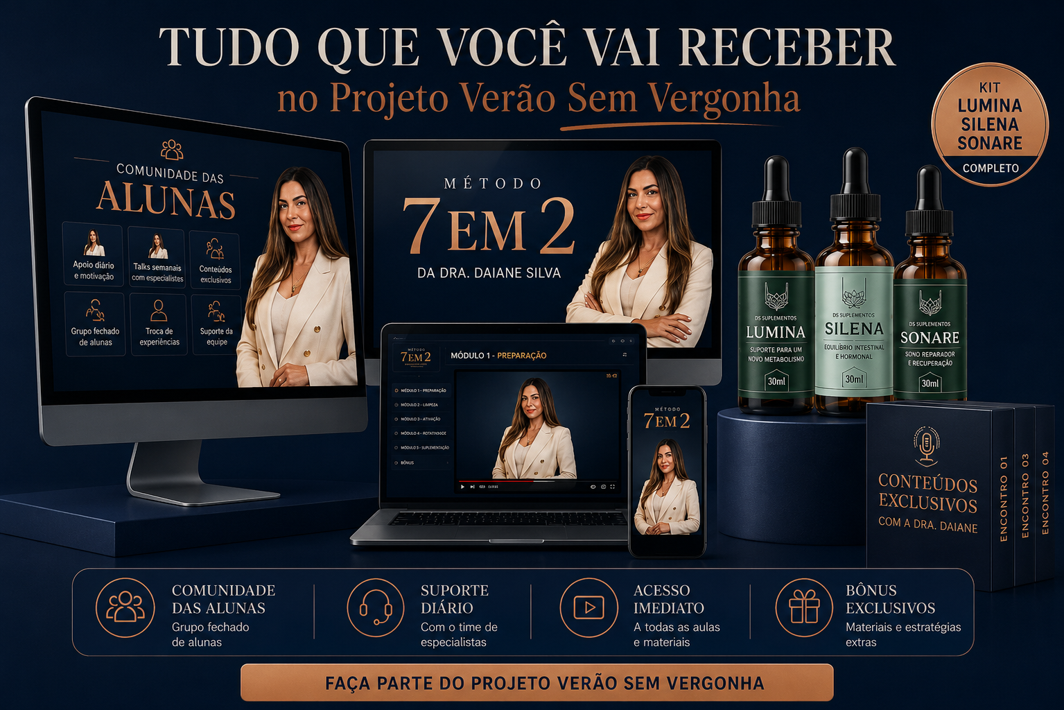 Tudo que você recebe no Projeto Verão Sem Vergonha: Método 7 em 2 e o kit completo Lumina, Silena e Sonare